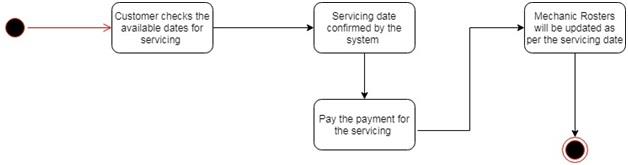 Interaction Diagram2.jpg